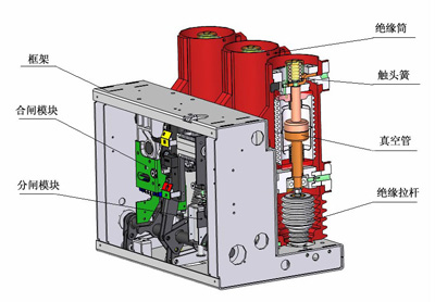 VH4(G)-12無重燃真空斷路器
